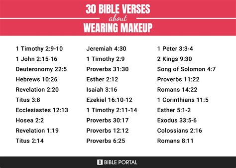 christian women wear makeup fake nail stylish clothing|wearing makeup in the bible.